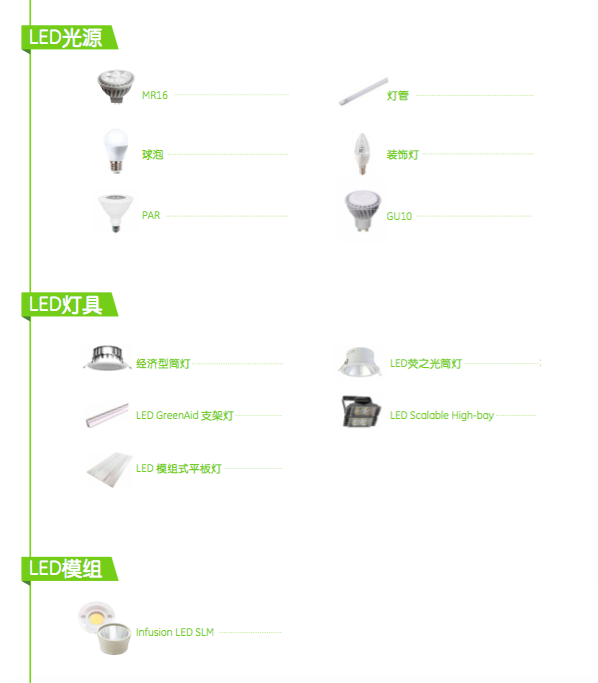 LED室內(nèi)照明
